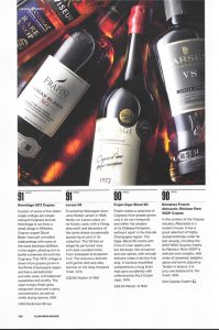 Hermitage Reviews